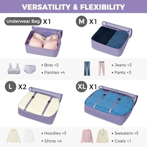 BAGAIL 8 Set Packing Cubes Luggage Packing Organizers - Image 2