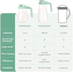 Momcozy Breast Milk Pitcher, Glass Storage Container Wide Mouth, 48oz 1pc - Image 3