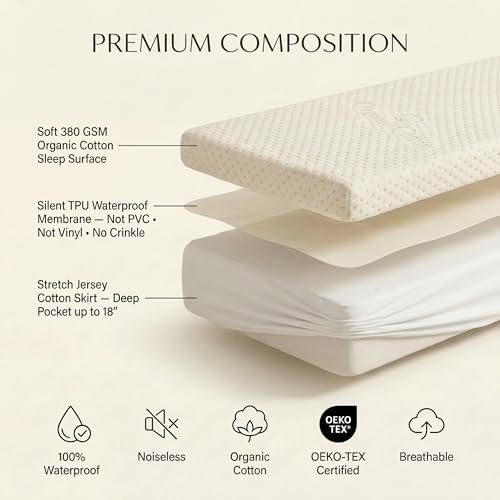 Luxury Waterproof Organic Mattress Protector King Size - Image 5