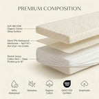 Luxury Waterproof Organic Mattress Protector King Size - Image 5