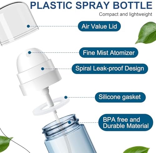 Yolaist 2 Pack 2oz/60ml Small Spray Bottle, Fine Mist TSA Travel Size - Image 2