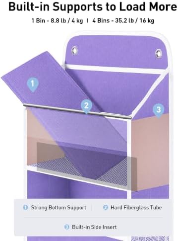 Yecaye Over the Door Organizer forNursery Closet 35.2lbs Load Purple 4 Tier - Image 4