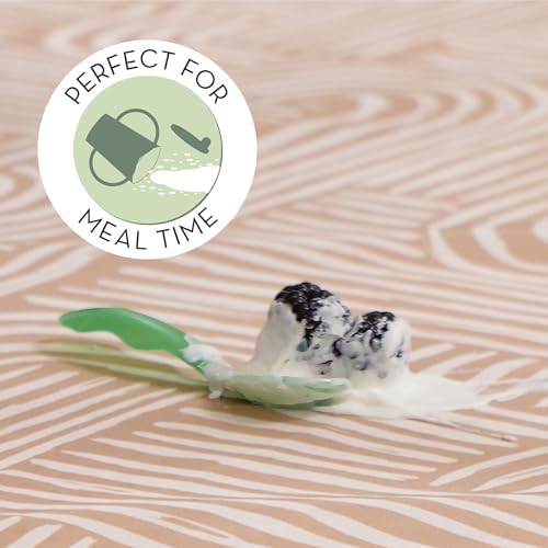 S&T INC. Splat Mat for Under High Chair - Image 2