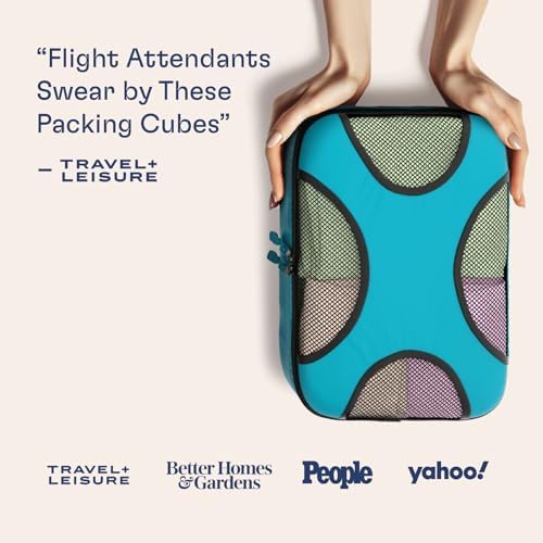 Shacke 8 Set Packing Cubes for Travel, Shoe & Toiletry Bags - Image 3