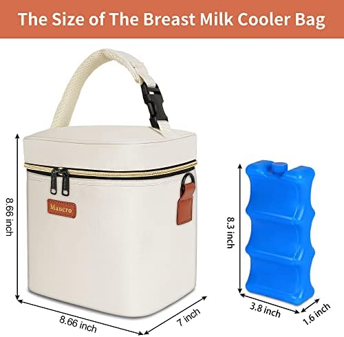 Mancro Breastmilk Cooler Bag - Image 2