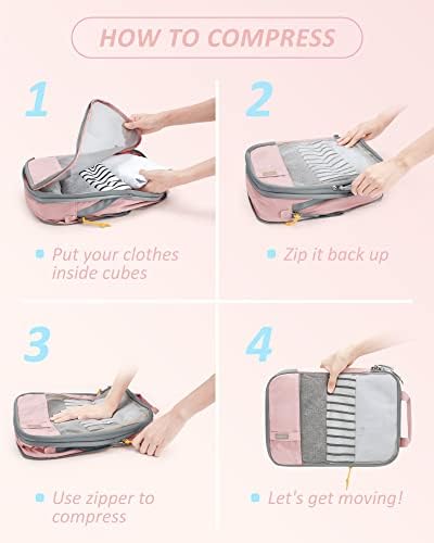 BAGSMART Compression Packing Cubes - Image 5