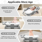 Collapsible Baby Bathtub for Newborn, Foldable Baby Bath Tub - Image 2