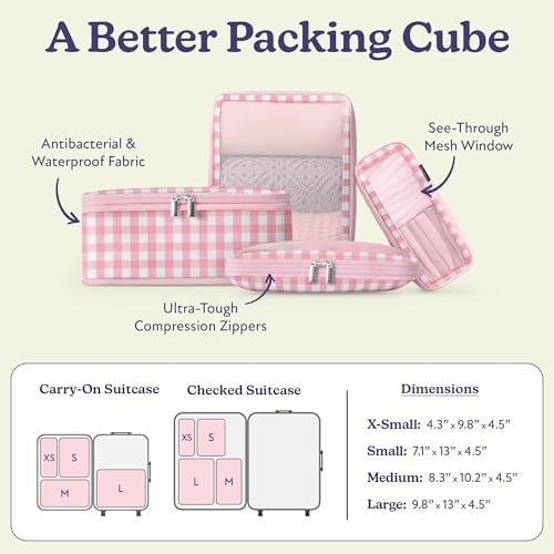 Vandel Space-Saving Compression Packing Cubes - Image 3