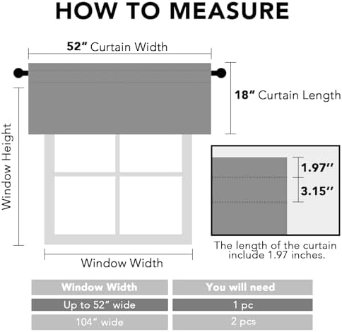 H.VERSAILTEX Ivory Valances for Windows, Room Drakening Small Window Kitchen - Image 2