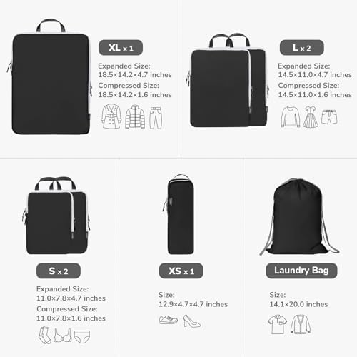 CherryNow 7 Set Compression Travel Packing Cubes - Image 2