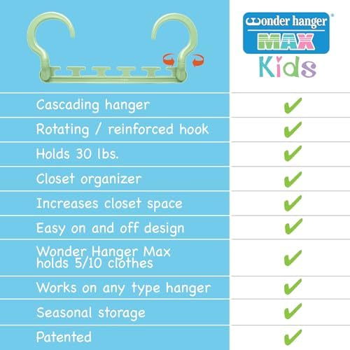 Wonder Hanger Max Space Saving Hangers, 360° Hooks, Pastel Green - Image 4