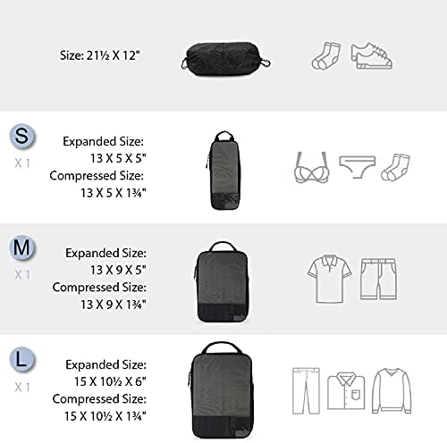 BAGSMART Compression Packing Cubes - Image 2