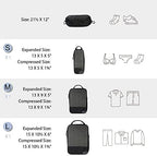 BAGSMART Compression Packing Cubes - Image 2