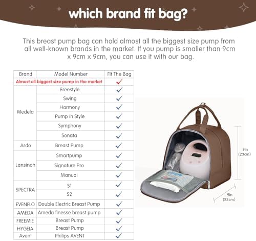 Derbiedersinn Breast Pump Backpack - Image 4
