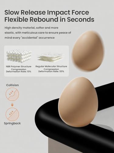 Baby Corner Protector Guards, 6.6FT 0.47'' Thick, Peel and Stick - Image 3