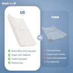 Jool Baby Soft Changing Pad + Washable Cover - - Image 4