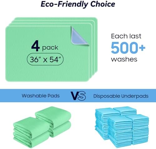 Fygrip 4 Pack 36” x 54” Extra Heavy Absorbency Washable Underpads Bed Pads - Image 6