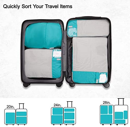 BAGSMART Compression Packing Cubes - Image 3