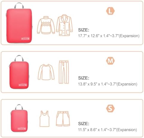 Cambond Compression Packing Cubes - Image 4
