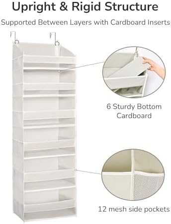 ULG Over The Door Organizer - Image 6