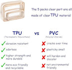 Remobia Hicol TSA Approved 5-Piece Diaper Bag Organizer Pouch Set Clear - Image 3