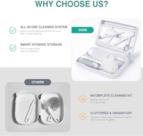 Termichy Travel Bottle Cleaning Kit: Portable Baby Drying Rack & Brush Set - Image 4