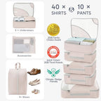 10 Set Packing Cubes for Travel, Gifts for Women Mom, Anti-Tearing Suitcase - Image 4