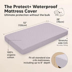 2pk Waterproof Crib Mattress Protector Cover Fitted 52x28 - Image 2