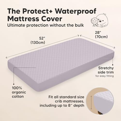 2pk Waterproof Crib Mattress Protector Cover Fitted 52x28 - Image 2