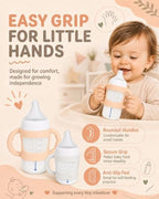 2 Pack Silicone Baby Bottle Handles - Image 4