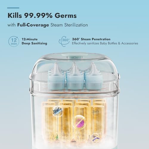Papablic Bottle Sterilizer and Dryer Pro Max, 13 Bottles Large Capacity - Image 2