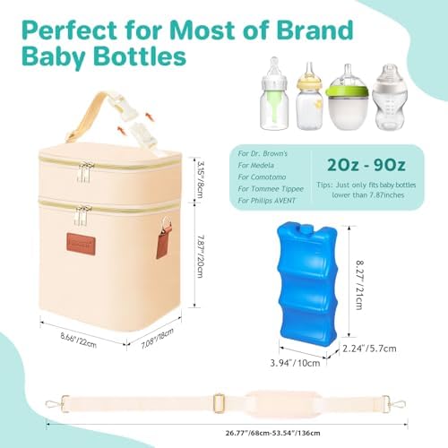 PIIOSER Breastmilk Cooler Bag - Image 5