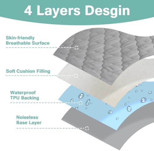 Pack and Play Mattress Pad Protector Sheet Fitted Waterproof Mattress Cover - Image 3