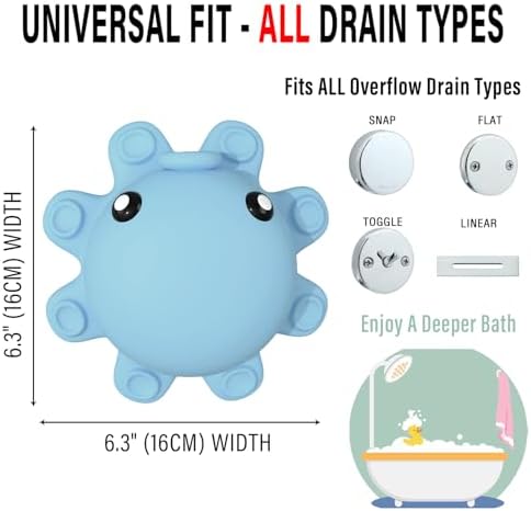 Bathtub Overflow Drain Cover - Image 3