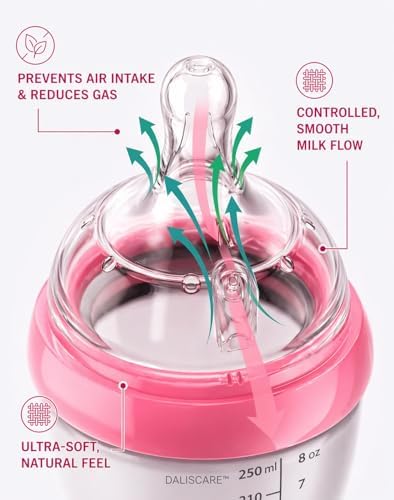 Silicone Baby Bottle with Handles, Anti-Colic Soft Nipple, BPA Free Infant - Image 6