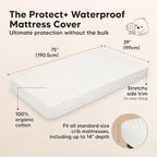 1pk Waterproof Protector Cover 75x39 - Image 2