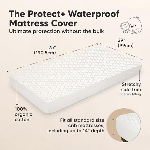 1pk Waterproof Protector Cover 75x39 - Image 2