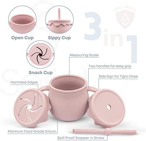 BPA-Free Non-Toxic Silicone Baby Feeding Set – Suction Plate, Bib & Cup – - Image 3