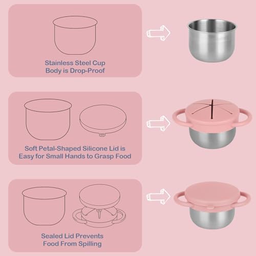 Daximo 2 Pack Snack Cups for Toddlers Spill Proof - Image 3