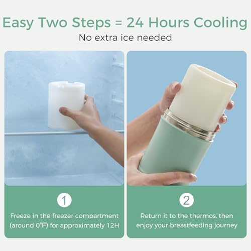 Momcozy 22oz Portable Breastmilk Cooler - Image 5
