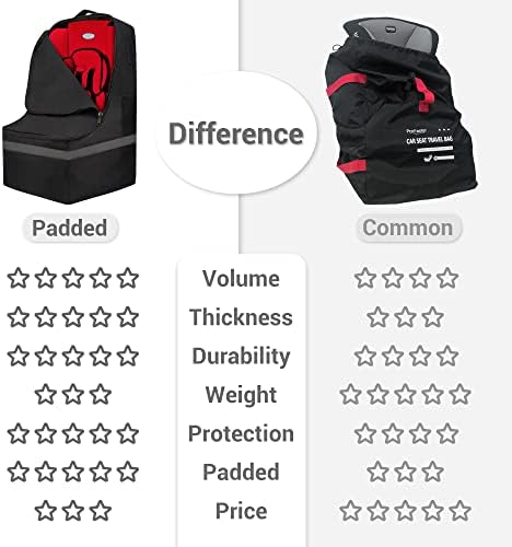 Car Seat Travel Bag - Image 7