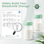 6PCS Breastmilk Storage Bottle, BPA Free Wide-Neck Spectra Bottles - Image 2