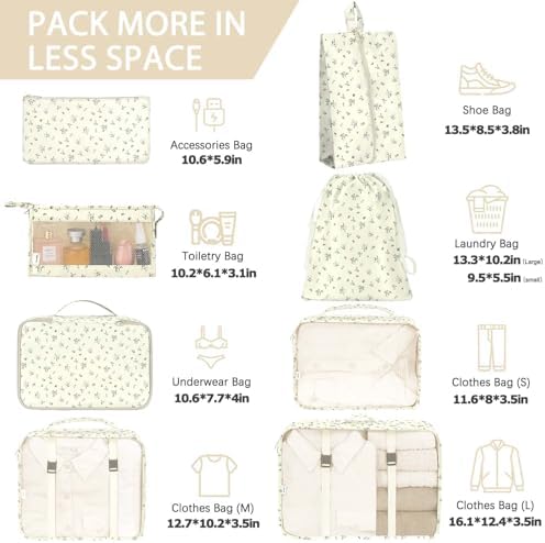 KPX 8 Set Packing Cubes for Travel, Luggage Packing Organizers Accessories - Image 2