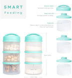 Termichy Stackable Formula Dispenser Portable Milk Powder Container, 2 Pack - Image 2