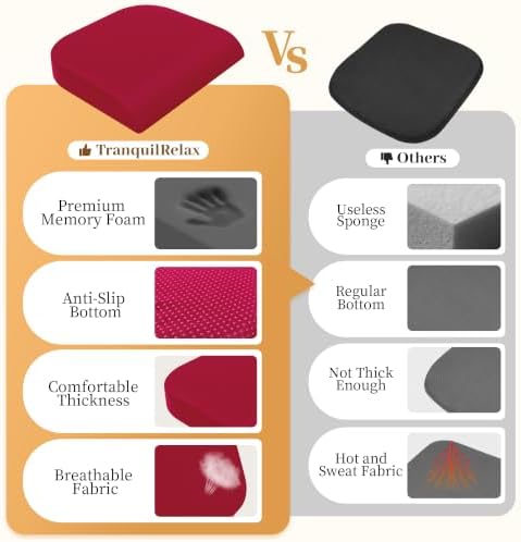TranquilRelax XL Memory Foam Seat Cushion - Image 4