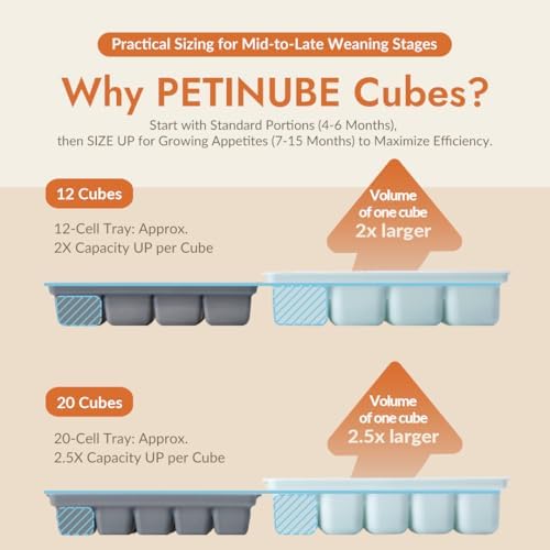 Baby Food Storage Silicone Cubes, Sand Beige, 12 Cubes 1.5oz - Image 5