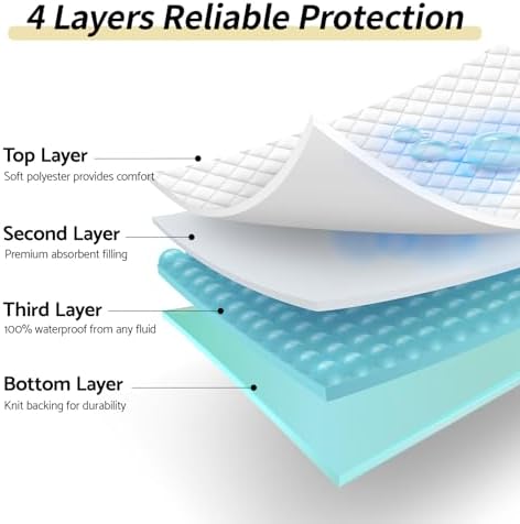 CoolShields Reusable Waterproof Bed Pads Washable Underpads 34 x 52 - Image 4