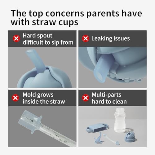 Thyseed PPSU Weighted Straw Cup - Image 3