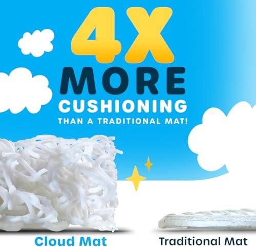 SlipX Solutions Cloud Shaped Kid & Baby Bath Mat - Image 4