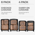 Aerotrunk Compression Packing Cubes - Image 4